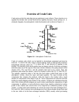 Petroleum Fractionation-Overview.pdf